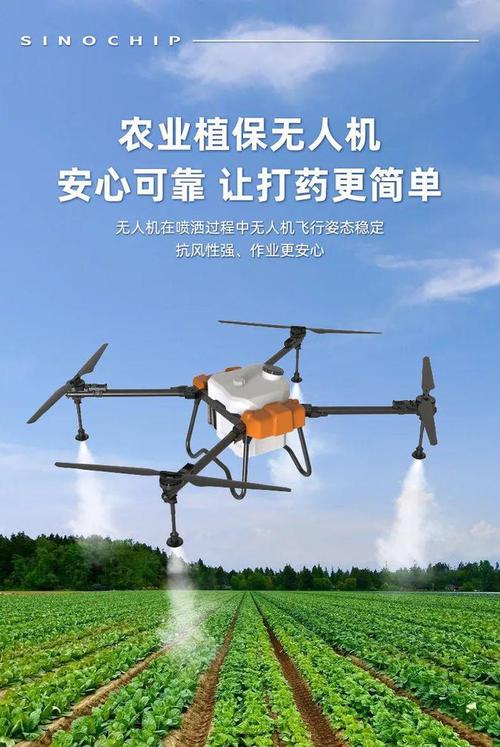 uav fo