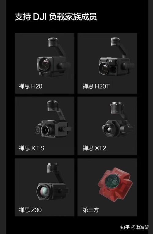 rc dro