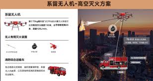 DJI 