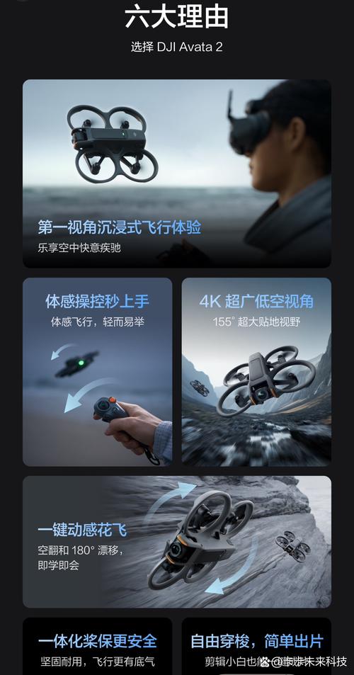 DJI 