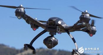 DJI 