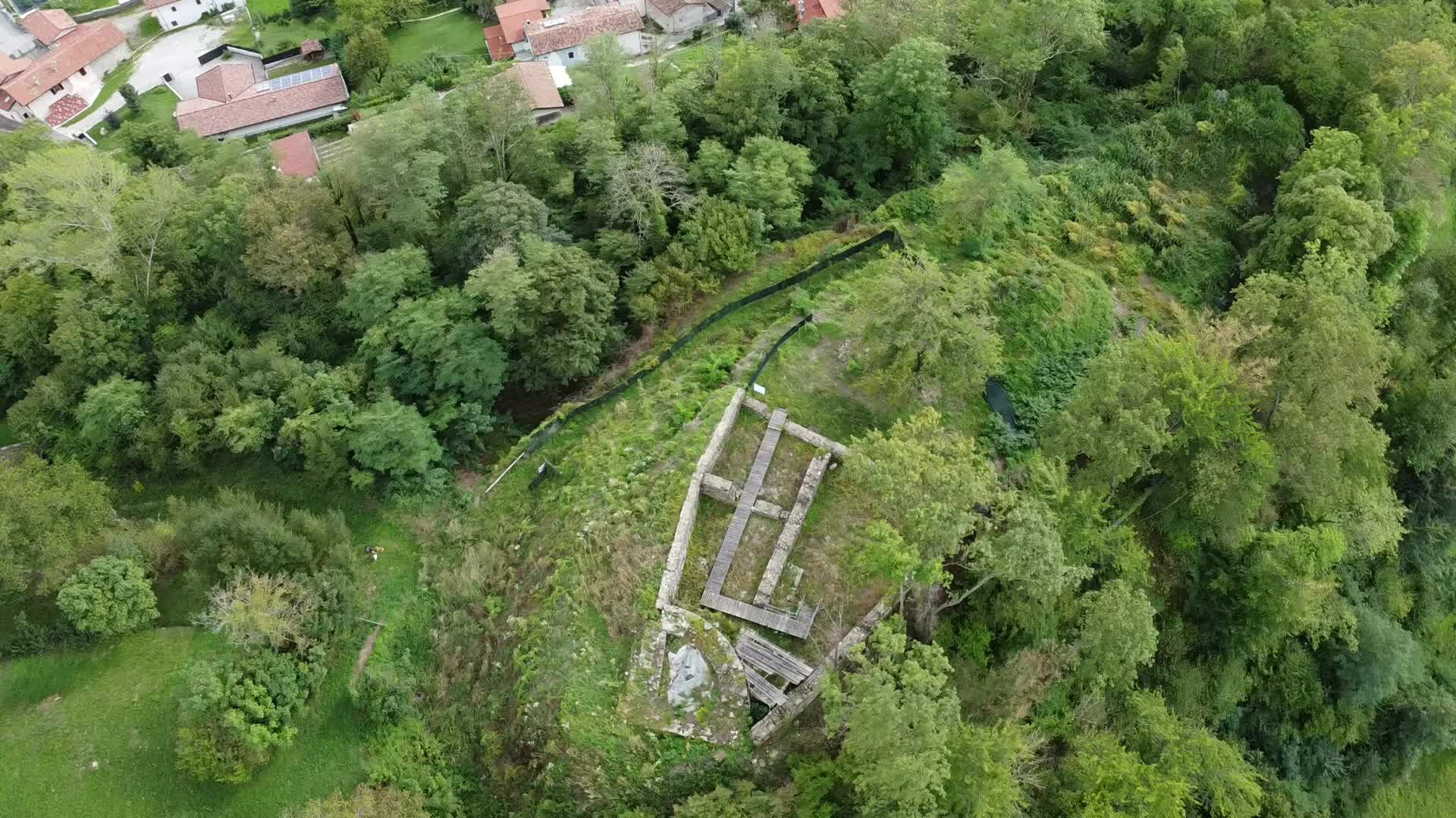 fpv 