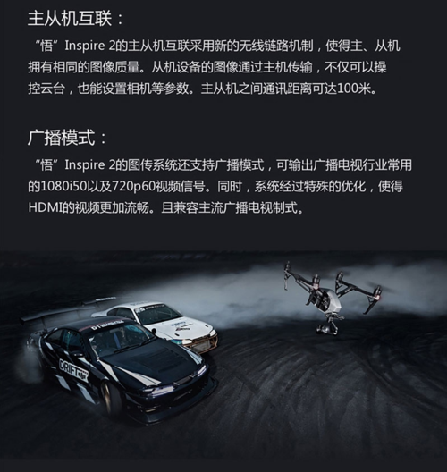 drones