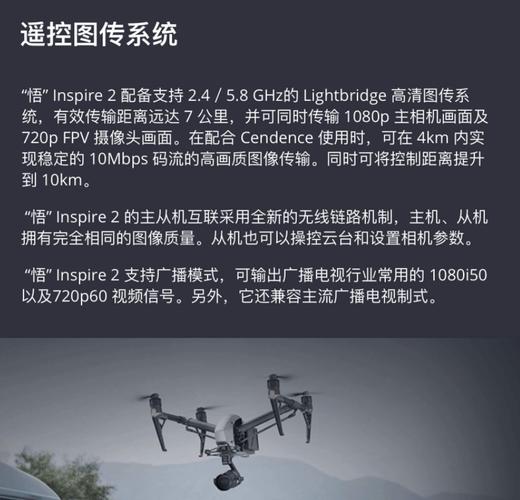 fpv 