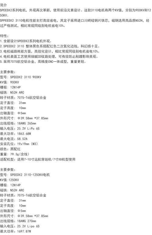 DJI 