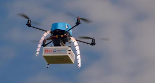 uavs