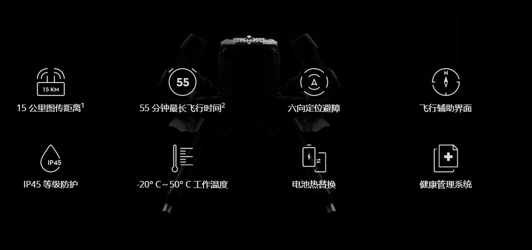 uavs 